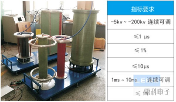 其它定制類電源產(chǎn)品