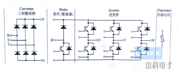 7 in 1模塊內(nèi)部的等效電路圖