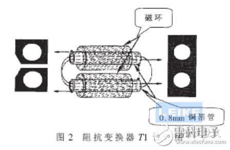 干貨！大功率寬帶射頻脈沖功率放大器設(shè)計解析